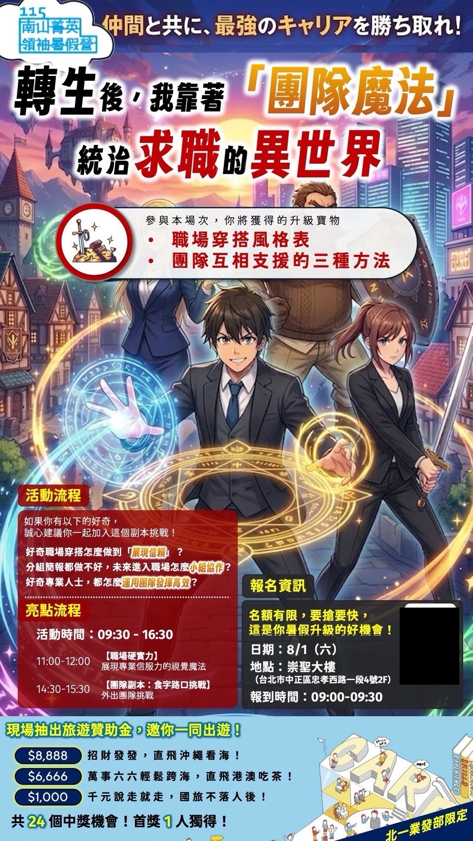 上傳圖片
